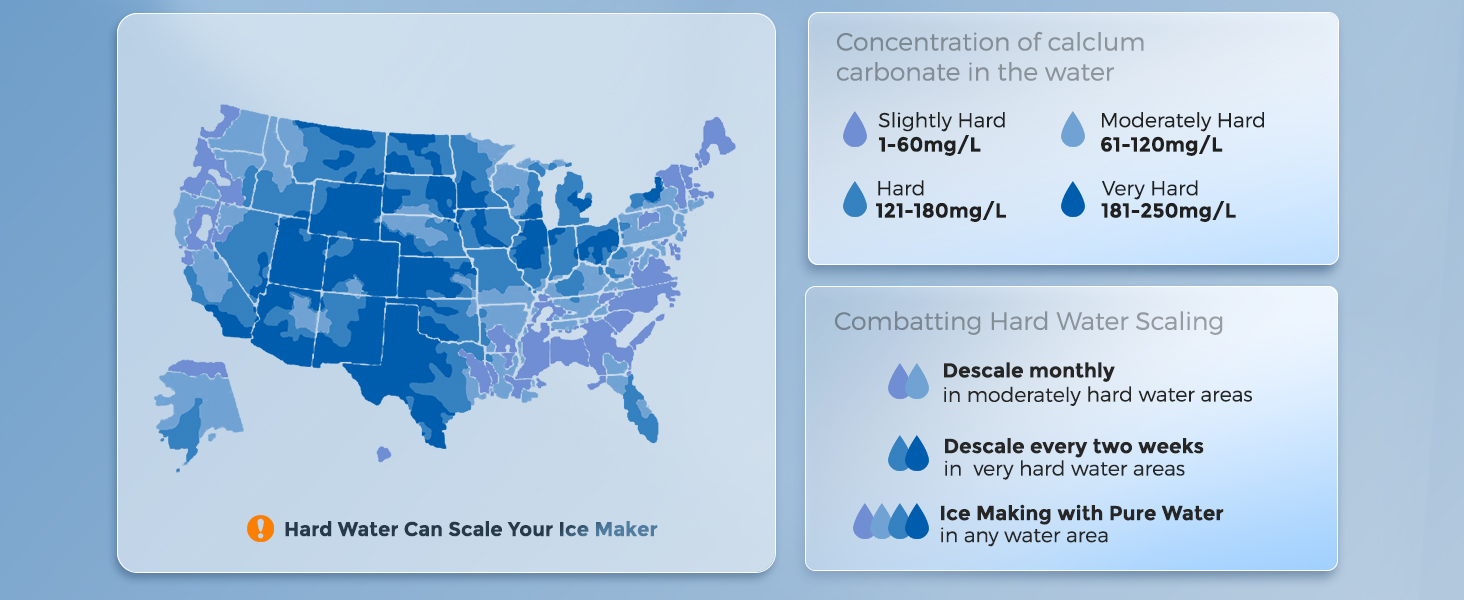 Nugget Ice Makers Countertop